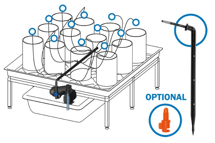 growTOOL growSYSTEM 1.0 Erweiterungsset