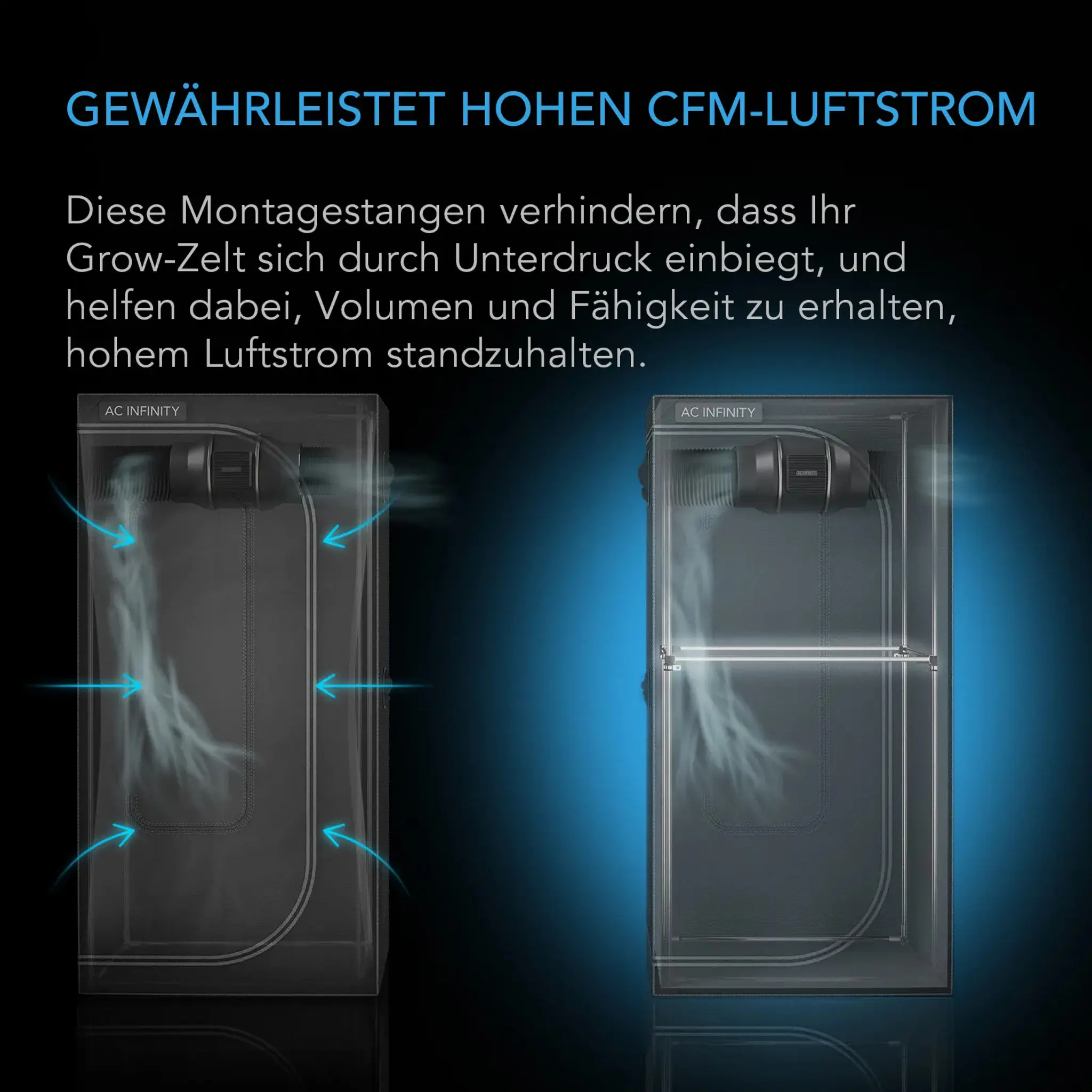 AC Infinity Grow-Zelt-Verstarkungs- und Montagestangen 150x150cm Details 2