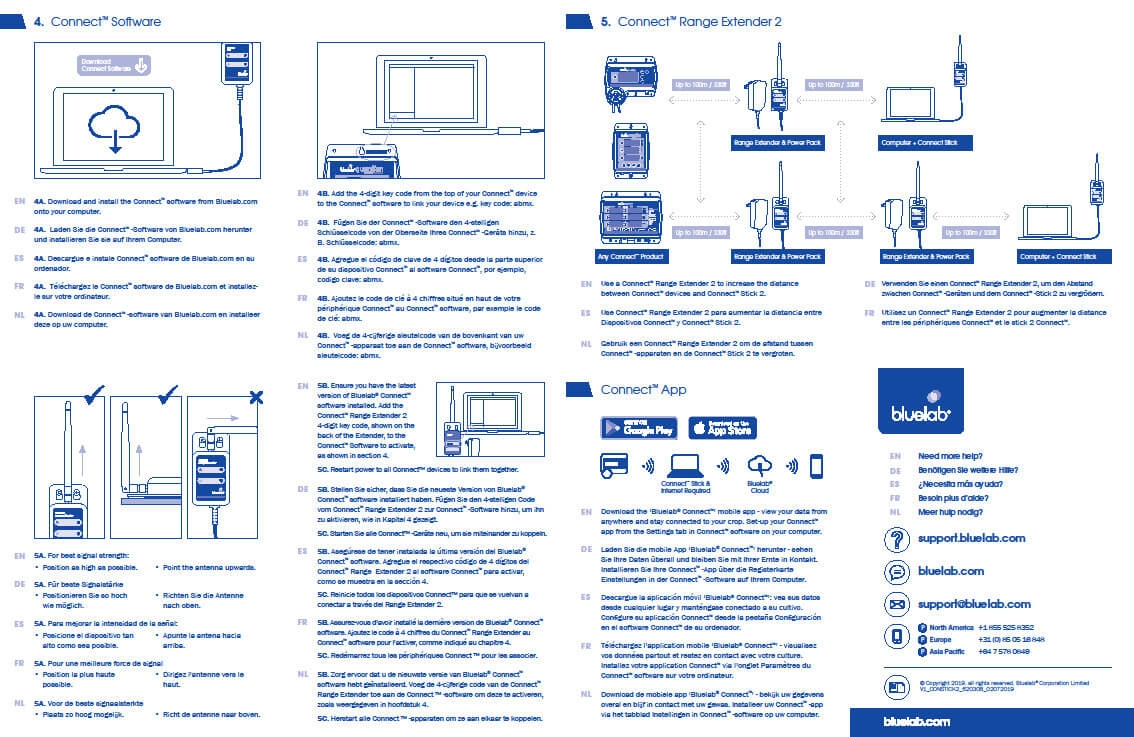 Handbuch Bluelab Connect USB-Stick 2 - Seite 2 von 2