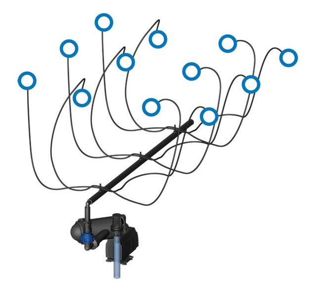 growTOOL growSYSTEM 1.0 Erweiterungsset