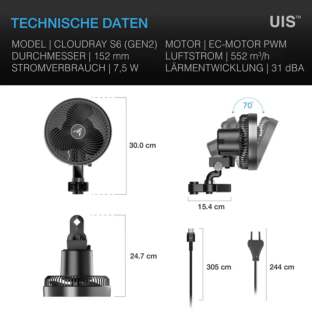 AC Infinity CLOUDRAY S6 Details 5