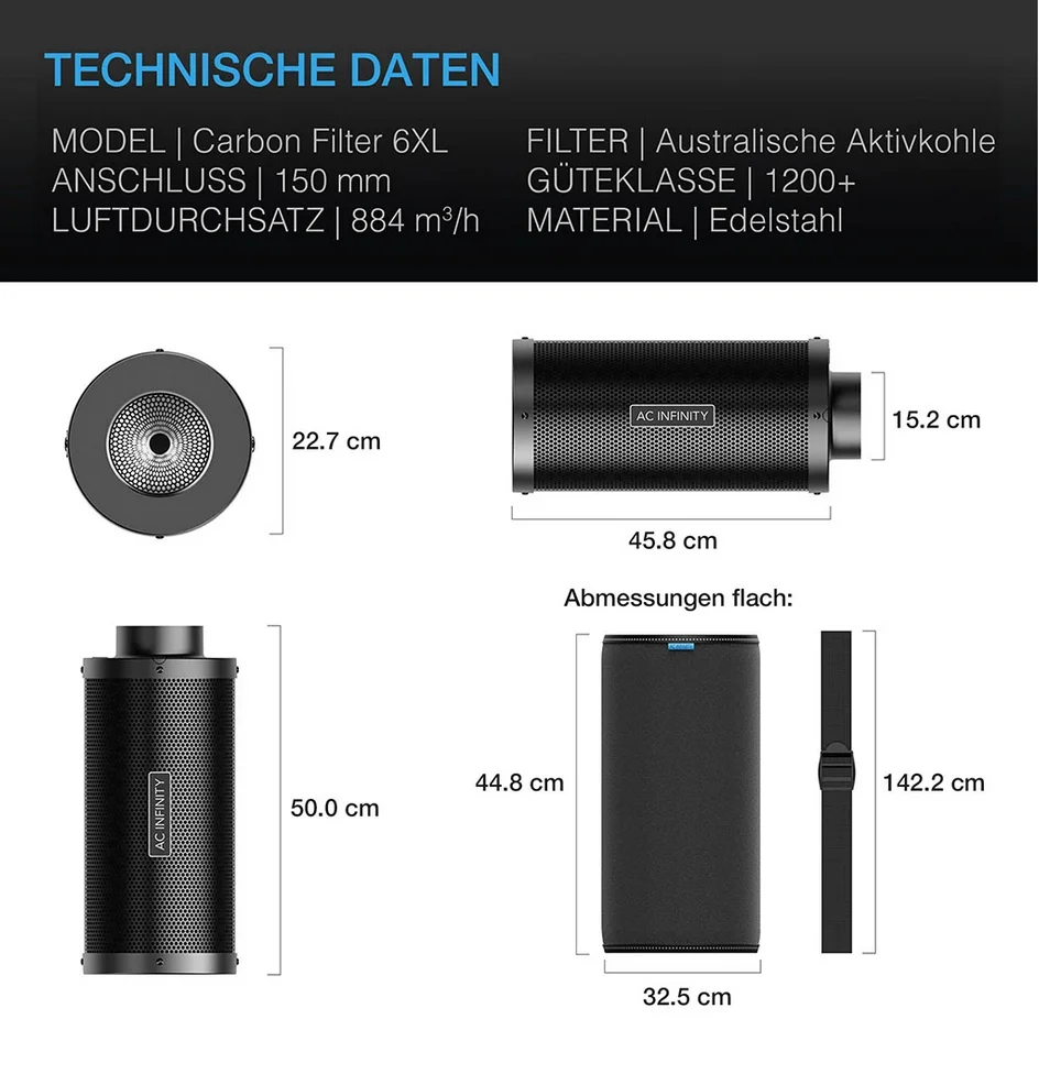 AC Infinity Aktivkohlefilter XL Flansch 150mm Tec