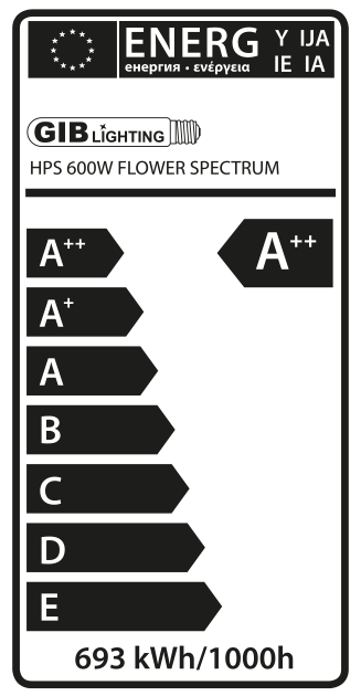 XTreme Output Flower Spectrum