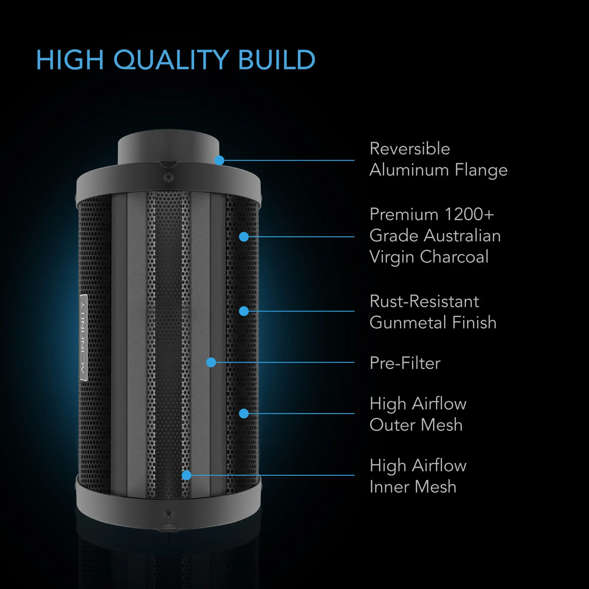 AC Infinity Aktivkohlefilter XL Flansch 150mm Details 2