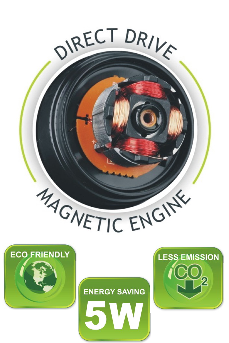 Garden Highpro Clip-Fan/Ventilator Ø 15cm 5W - Magnetmotor